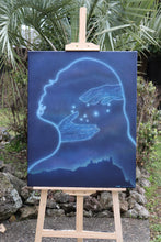 Load image into Gallery viewer, Ngā ringa ārahi o te whetū Matariki | Original painting